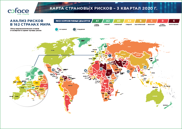 Coface Карта страновых рисков 3 кв. 2020 г.