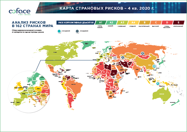 Coface - карта страновых рисков 4 кв. 2020 г.
