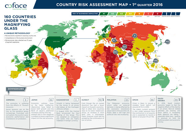 карта оценки страновых рисков 1 квартал 2016