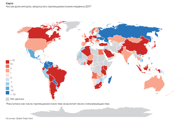 Protectionism Map
